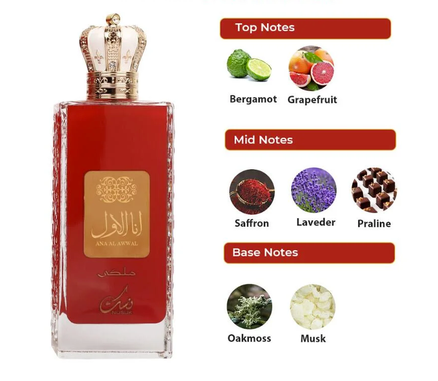 Ana Al Awwal Malaki by Nusuk EDP 100ml